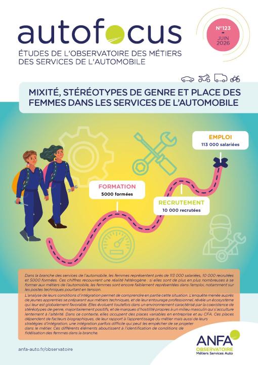 Couverture de l'Autofocus consacré à la mixité, aux stéréotypes de genre et à la place des femmes dans les services de l’automobile 