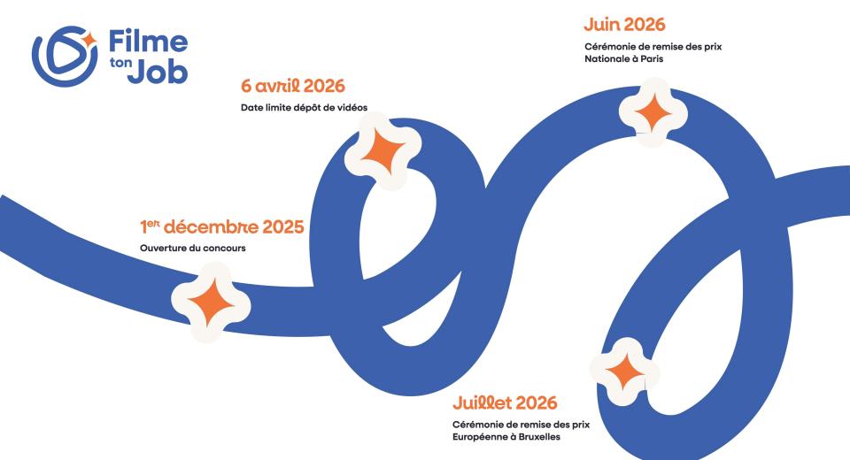 Calendrier concours Filme ton job 2026 - ANAF