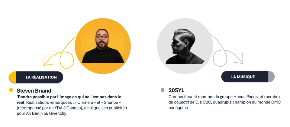 Réalisateur et musique spot 2026