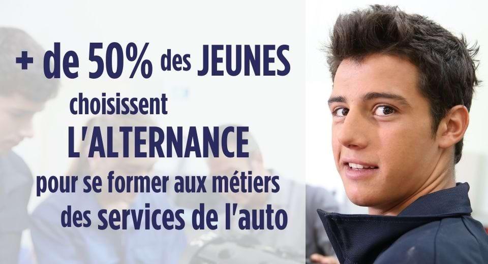 Faire le choix de l'alternance Les métiers des services de l'automobile — free download